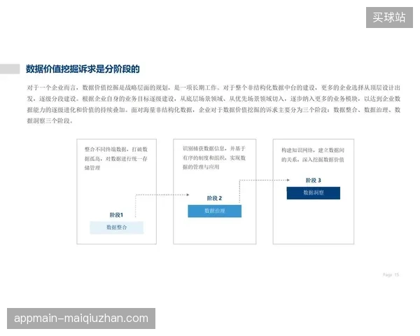 体育转播市场服务模式演变，正从单一信号交付转向基于中台资产的深度商业化运作